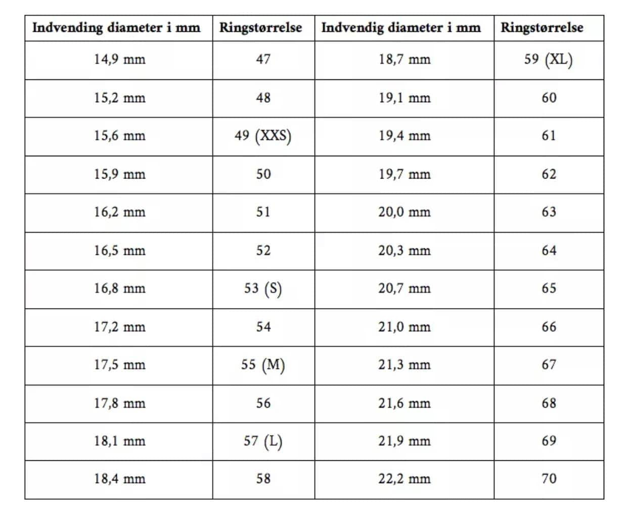 Handmade Iolite Cup Ring // Poppy Dandiya Ring // Hammered Sterling Silver // 24K Filled Gold // Size 55