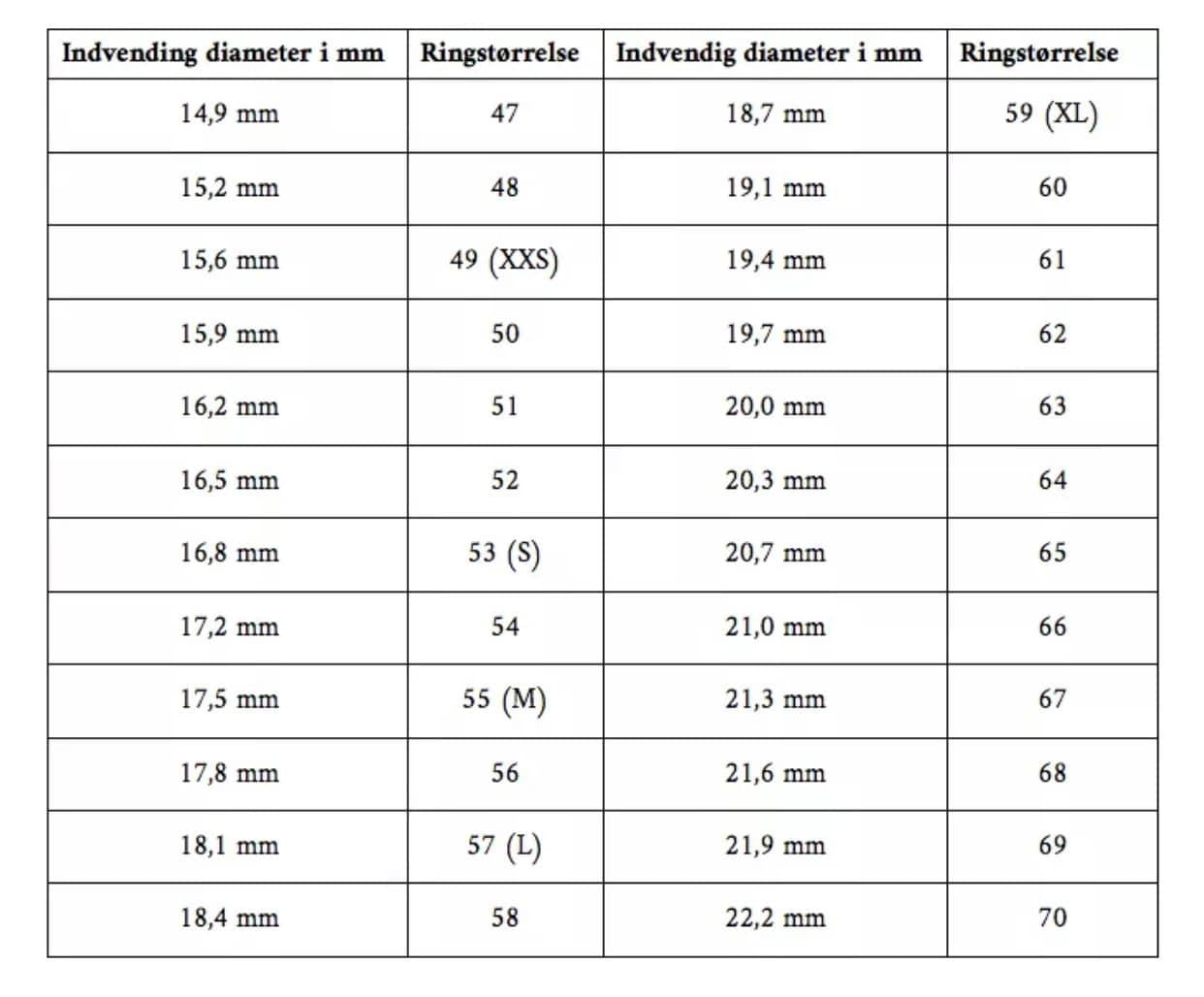 Handmade Aquamarine Cup Ring // Poppy Dandiya // Hammered Sterling Silver // 24K Filled Gold // Size 54